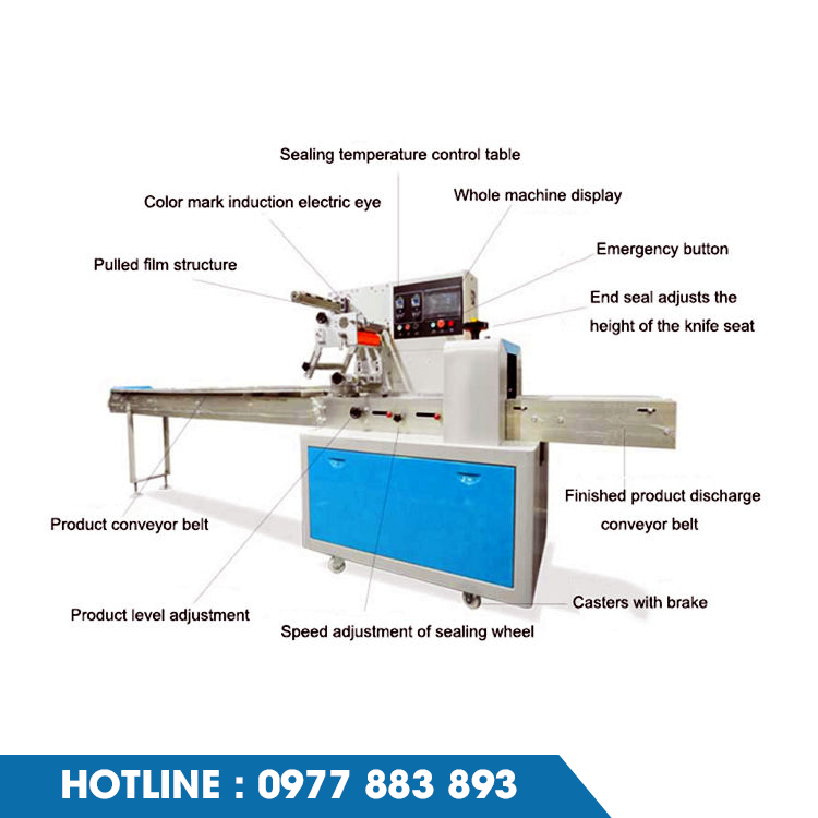 MÁY ĐÓNG GÓI BÁNH ỐNG XỐP - Ảnh 4