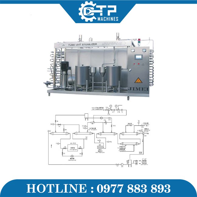 Dây Chuyền Sản Xuất Sữa Đặc - Ảnh 4