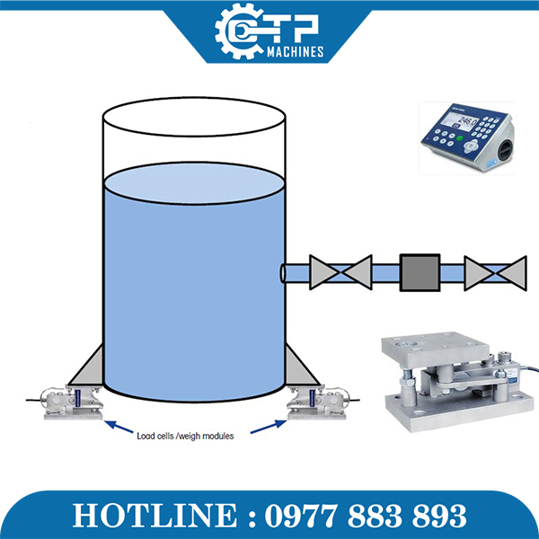 Dây Chuyền Sản Xuất Sữa Thanh Trùng - Ảnh 6
