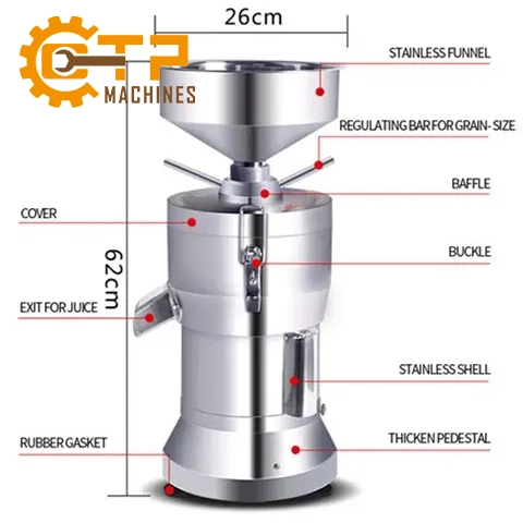 Máy Xay Đậu Nành FSM-175 - Ảnh 4